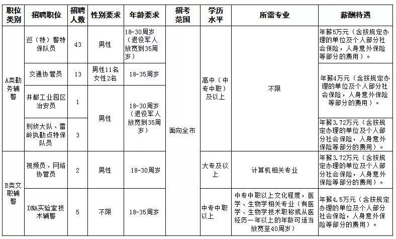 潮南區(qū)峽山最新招聘網(wǎng)，職業(yè)發(fā)展的首選平臺