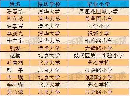 產(chǎn)品中心 第127頁