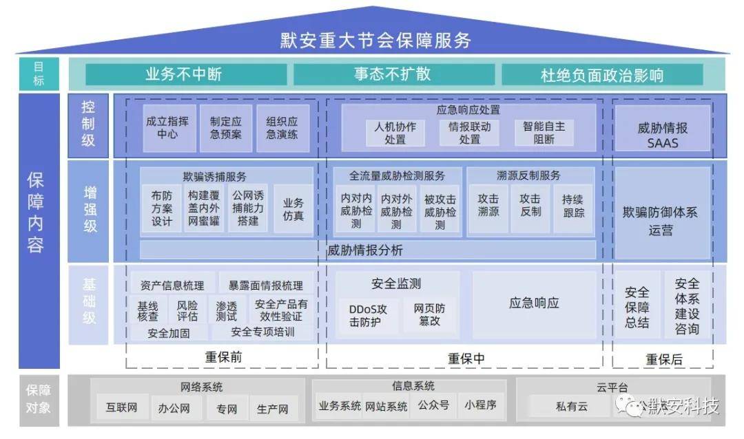 澳門四不像正版四不像網(wǎng),全面執(zhí)行計(jì)劃_限量版14.317