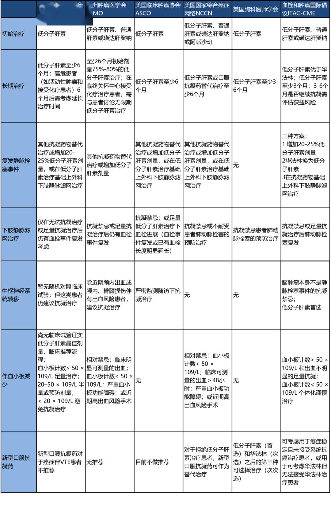 ⒎冄⒈⒉號 第2頁