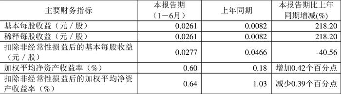 濠江論壇澳門資料2024,廣泛方法評估說明_界面版50.946
