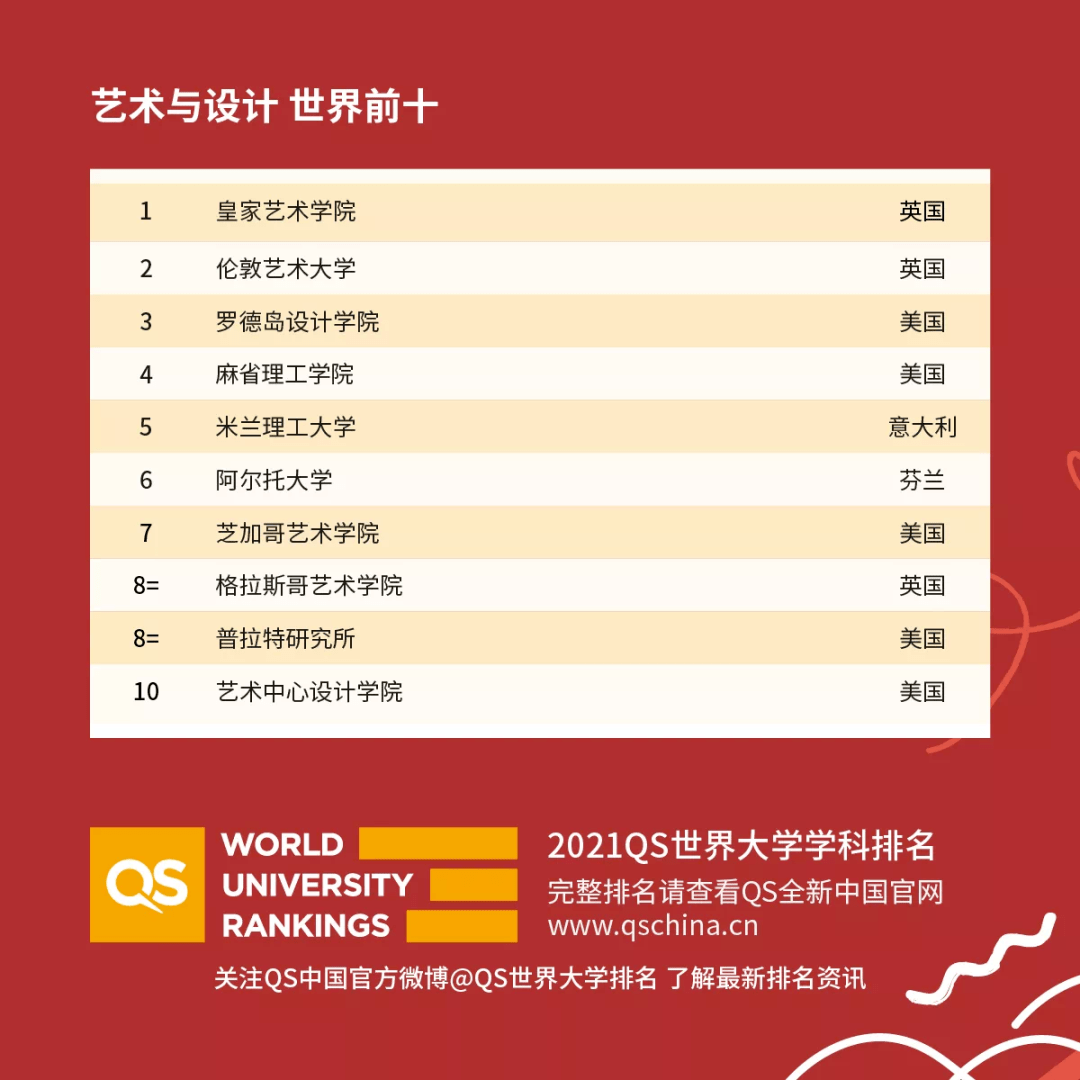澳門(mén)4949最快開(kāi)獎(jiǎng)結(jié)果,實(shí)效設(shè)計(jì)解析_粉絲版61.359