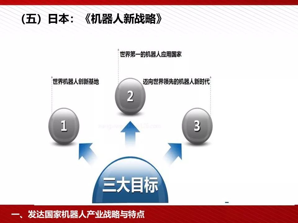 新澳天天彩資料免費大全,未來展望解析說明_C版77.929