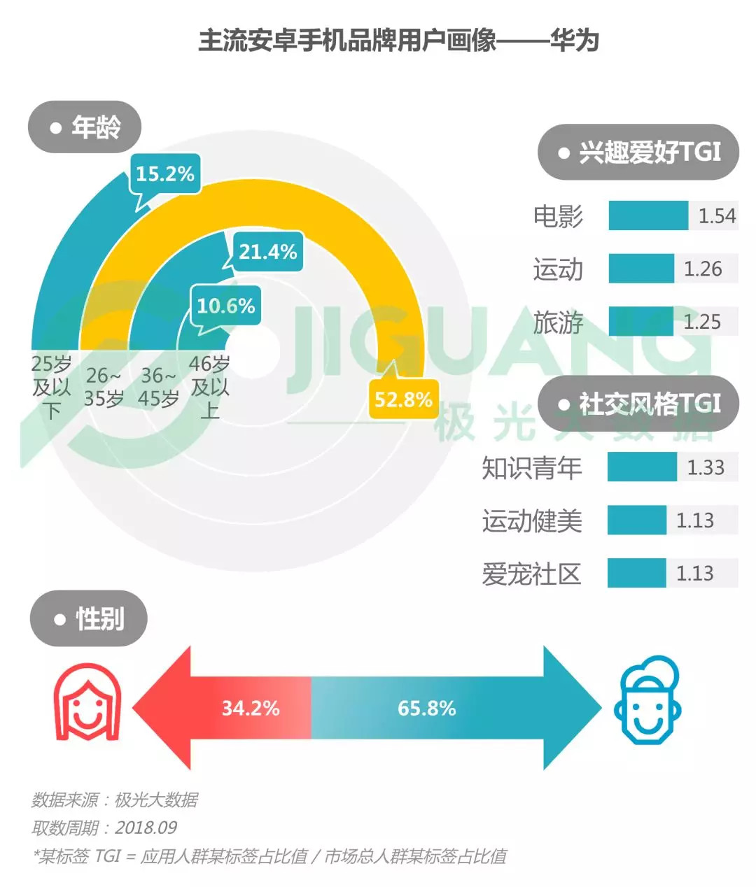 新奧門免費資料的注意事項,數(shù)據(jù)支持設計解析_蘋果57.648