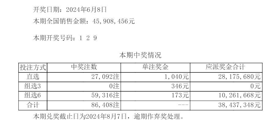 新澳門彩開獎結(jié)果,標(biāo)準(zhǔn)化實施程序分析_優(yōu)選版98.376