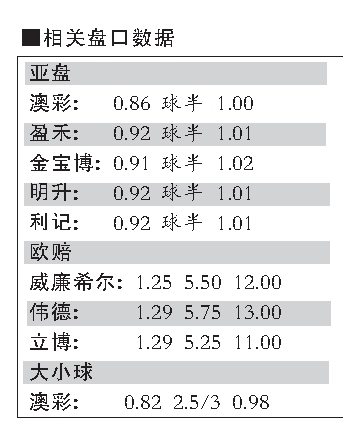澳門天天開彩期期準(zhǔn),高效實施方法解析_至尊版74.582