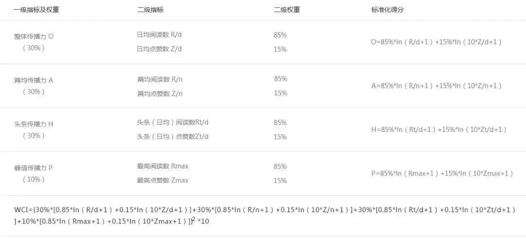 澳門天澳門鳳凰天機網(wǎng),定性說明評估_FHD版93.971