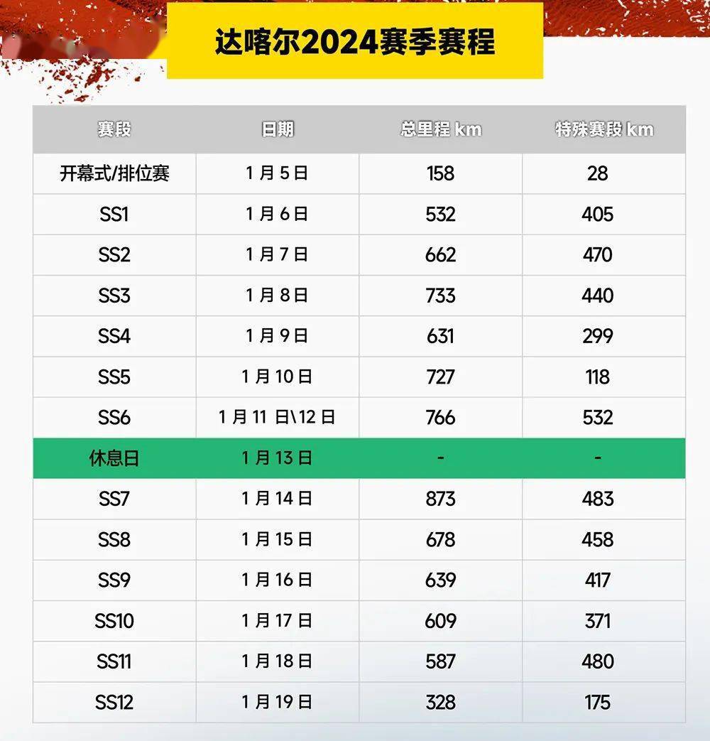 新澳門六開彩開獎結(jié)果2024年,重要性方法解析_zShop23.450