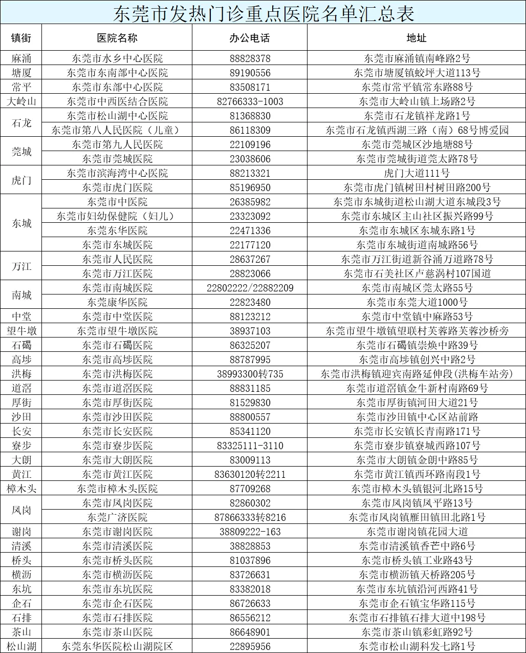 新澳門今晚開獎結果+開獎,市場趨勢方案實施_Notebook46.750