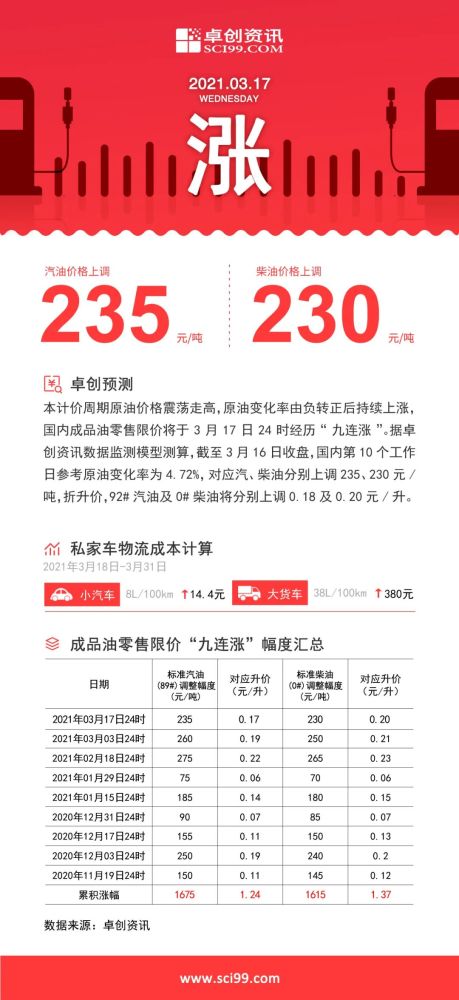 關于國一重工 第113頁