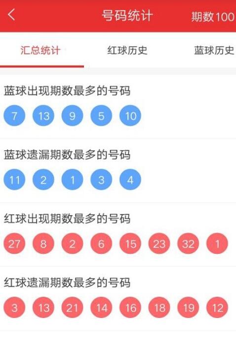 新澳門彩精準(zhǔn)一碼內(nèi)陪網(wǎng)站,權(quán)威詮釋推進(jìn)方式_標(biāo)準(zhǔn)版90.65.32