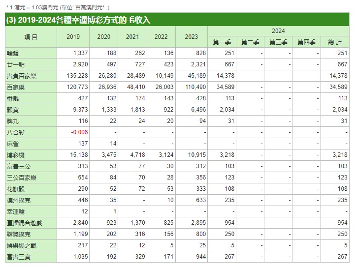 澳門一碼一碼100準(zhǔn)確掛牌,定制化執(zhí)行方案分析_win305.210