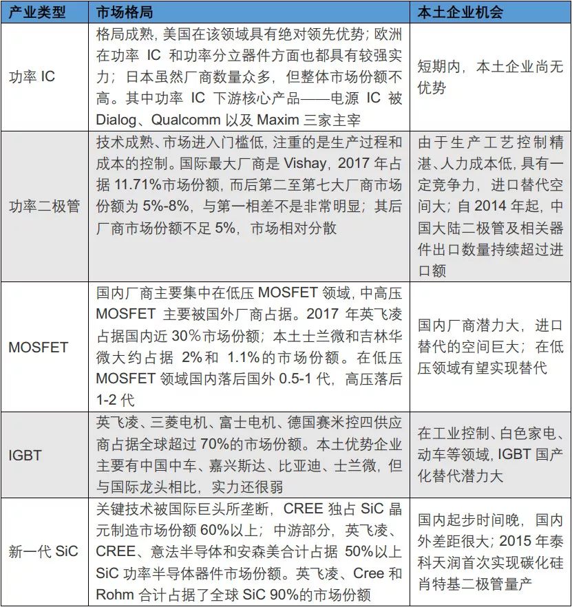 新澳資彩長期免費資料,深度解答解釋定義_N版54.681