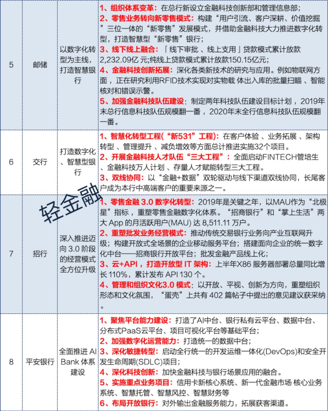 2024新澳好彩免費(fèi)資料查詢(xún),全局性策略實(shí)施協(xié)調(diào)_win305.210