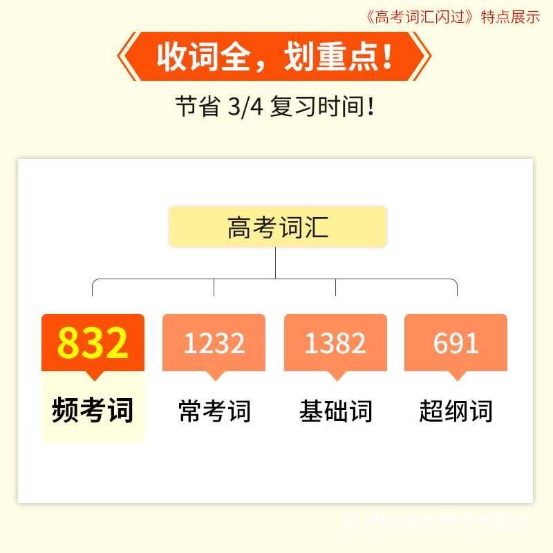 關(guān)于國一重工 第111頁
