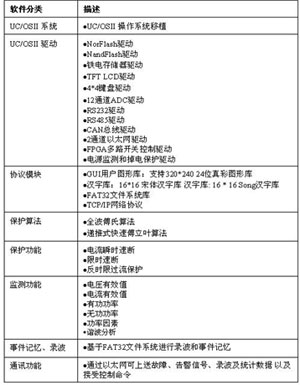 官家婆一碼一肖資料大全,持續(xù)設(shè)計(jì)解析策略_HDR版51.712