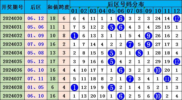 科研創(chuàng)新 第115頁