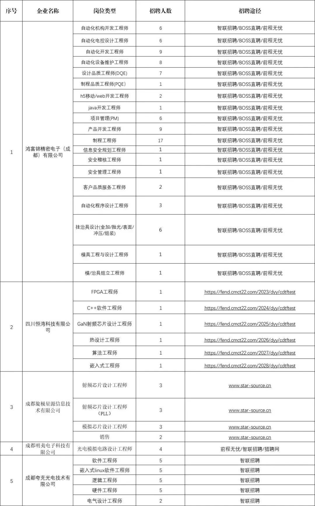 777777788888888最快開(kāi)獎(jiǎng),國(guó)產(chǎn)化作答解釋落實(shí)_SHD43.278