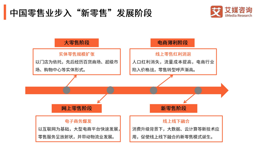 新澳天天開獎(jiǎng)資料大全最新54期,新興技術(shù)推進(jìn)策略_開發(fā)版49.567