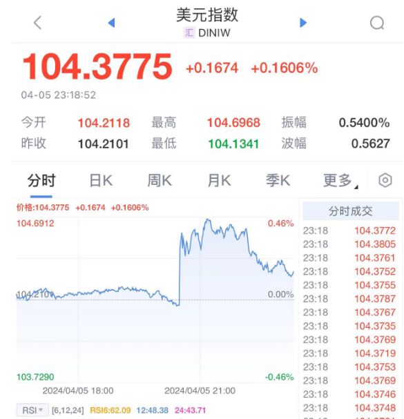 2024澳門今晚開獎(jiǎng)號(hào)碼香港記錄,全面數(shù)據(jù)執(zhí)行計(jì)劃_戶外版19.672