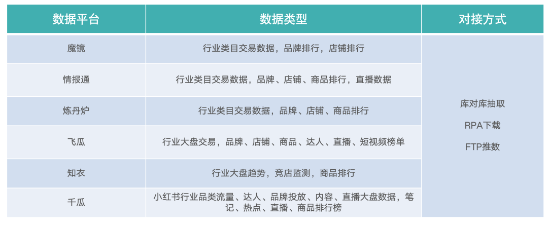 產(chǎn)品中心 第93頁
