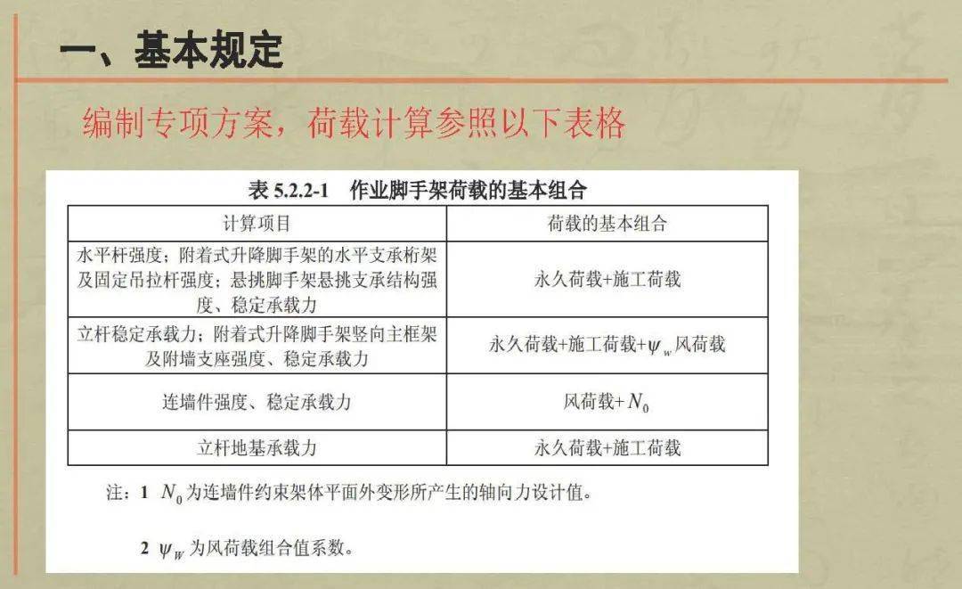 神秘旅人 第2頁(yè)
