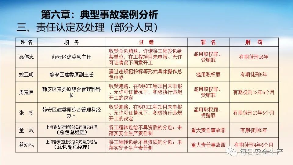 廣東二八站資料,標(biāo)準(zhǔn)化實(shí)施程序解析_豪華版180.300