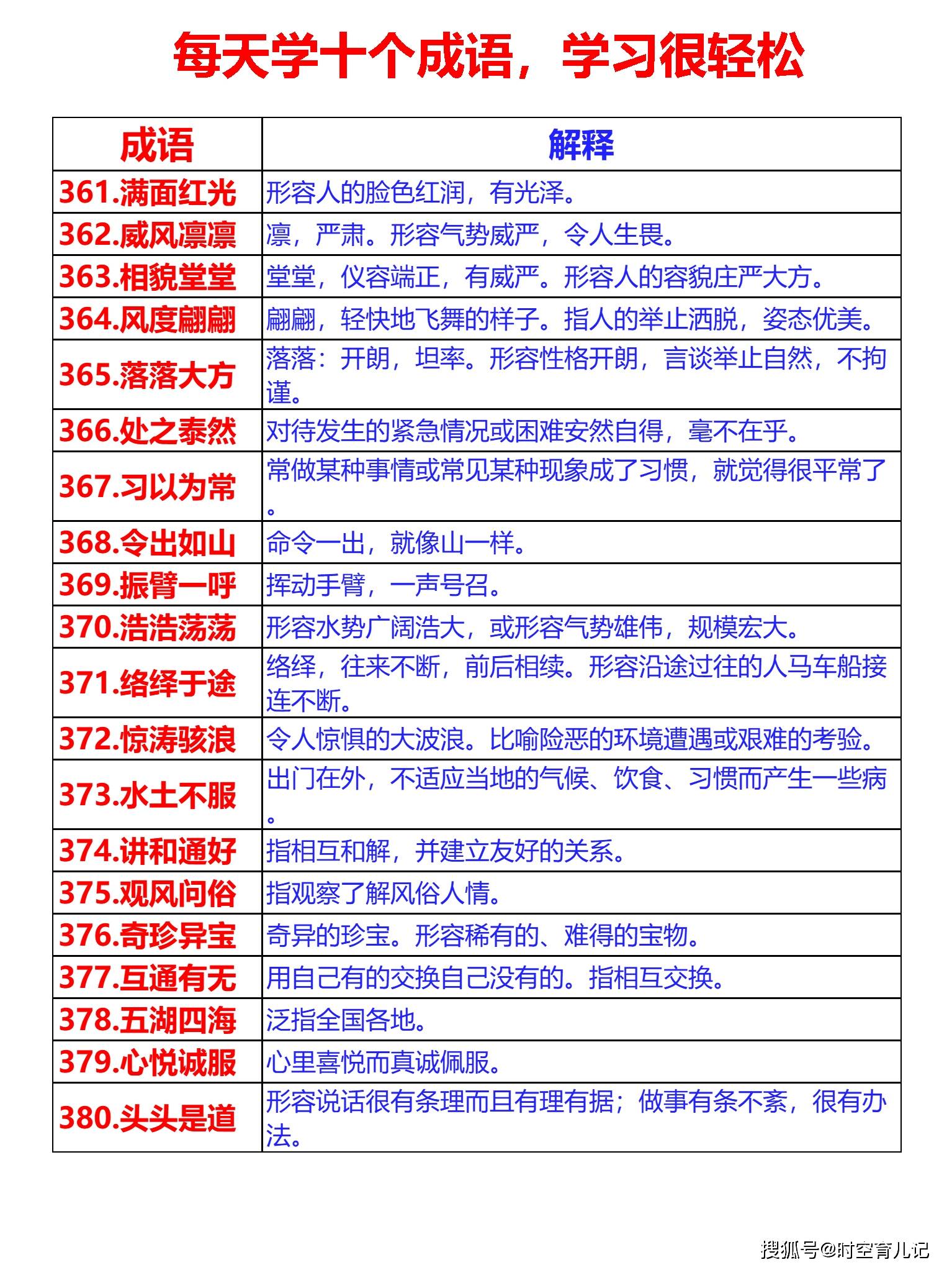 2024新澳門天天開獎(jiǎng)攻略,確保成語解釋落實(shí)的問題_5DM24.988
