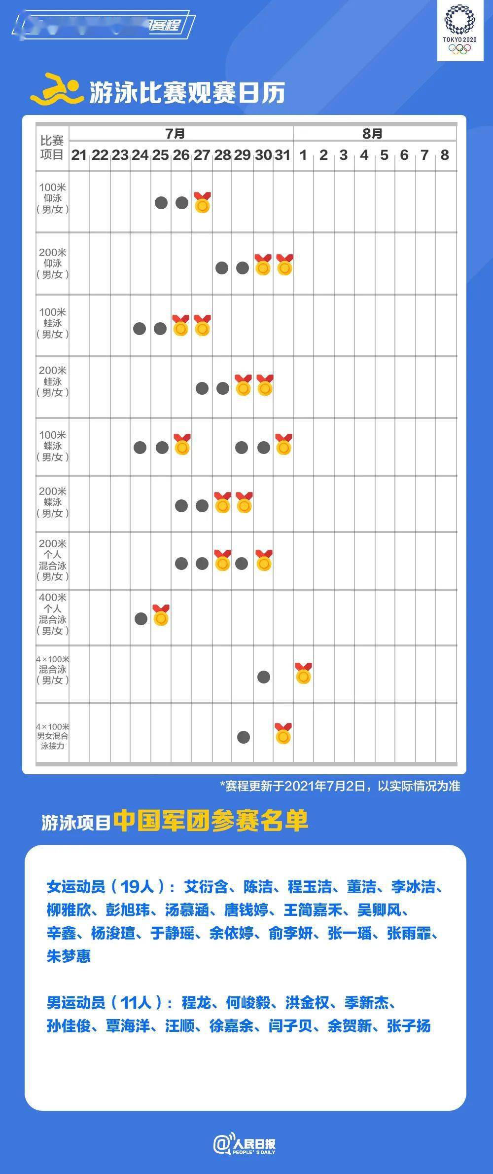 奧門(mén)全年資料免費(fèi)大全一,最新熱門(mén)解答落實(shí)_潮流版2.773
