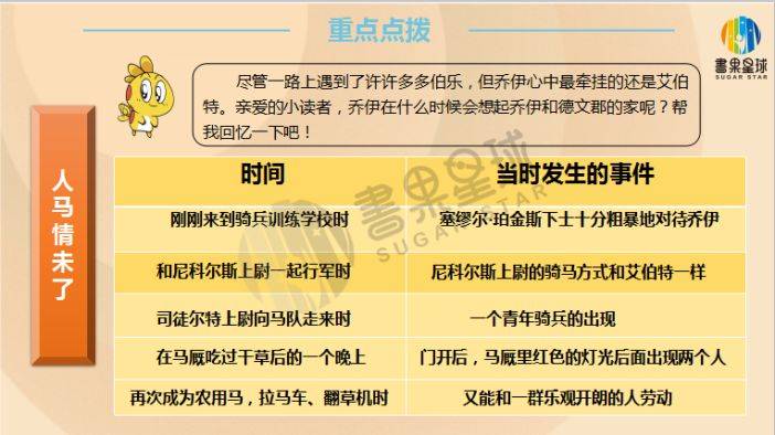 2024澳門特馬今晚開獎(jiǎng)113期,實(shí)際應(yīng)用解析說明_T18.402
