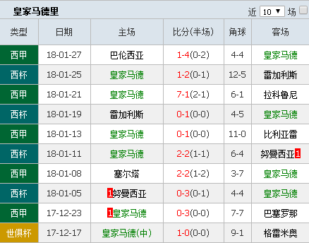 2024年澳門特馬今晚開碼,真實(shí)解答解釋定義_試用版69.389