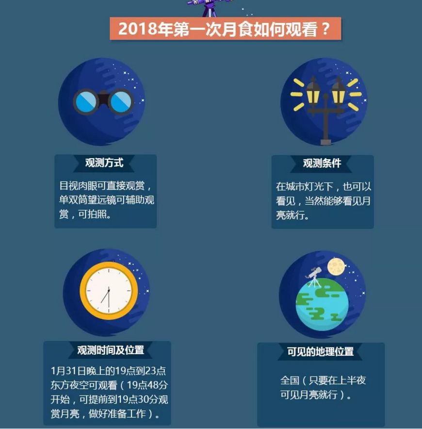 科研創(chuàng)新 第107頁