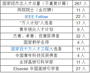 幻影戰(zhàn)士 第2頁(yè)