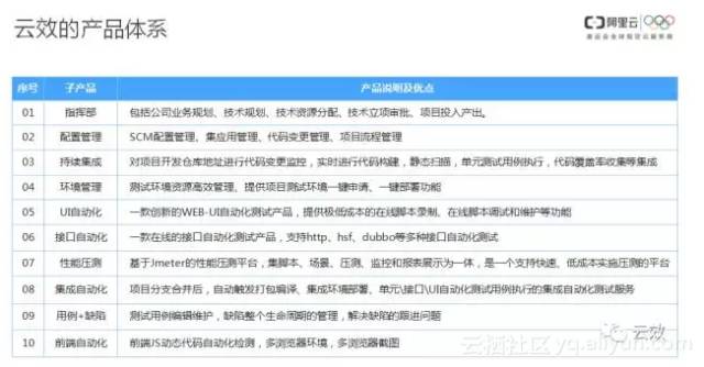 2024年澳門內(nèi)部資料,國(guó)產(chǎn)化作答解釋落實(shí)_XP82.770