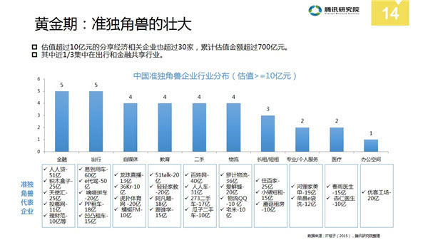 2024澳彩免費公開資料查詢,準確資料解釋落實_進階版6.662