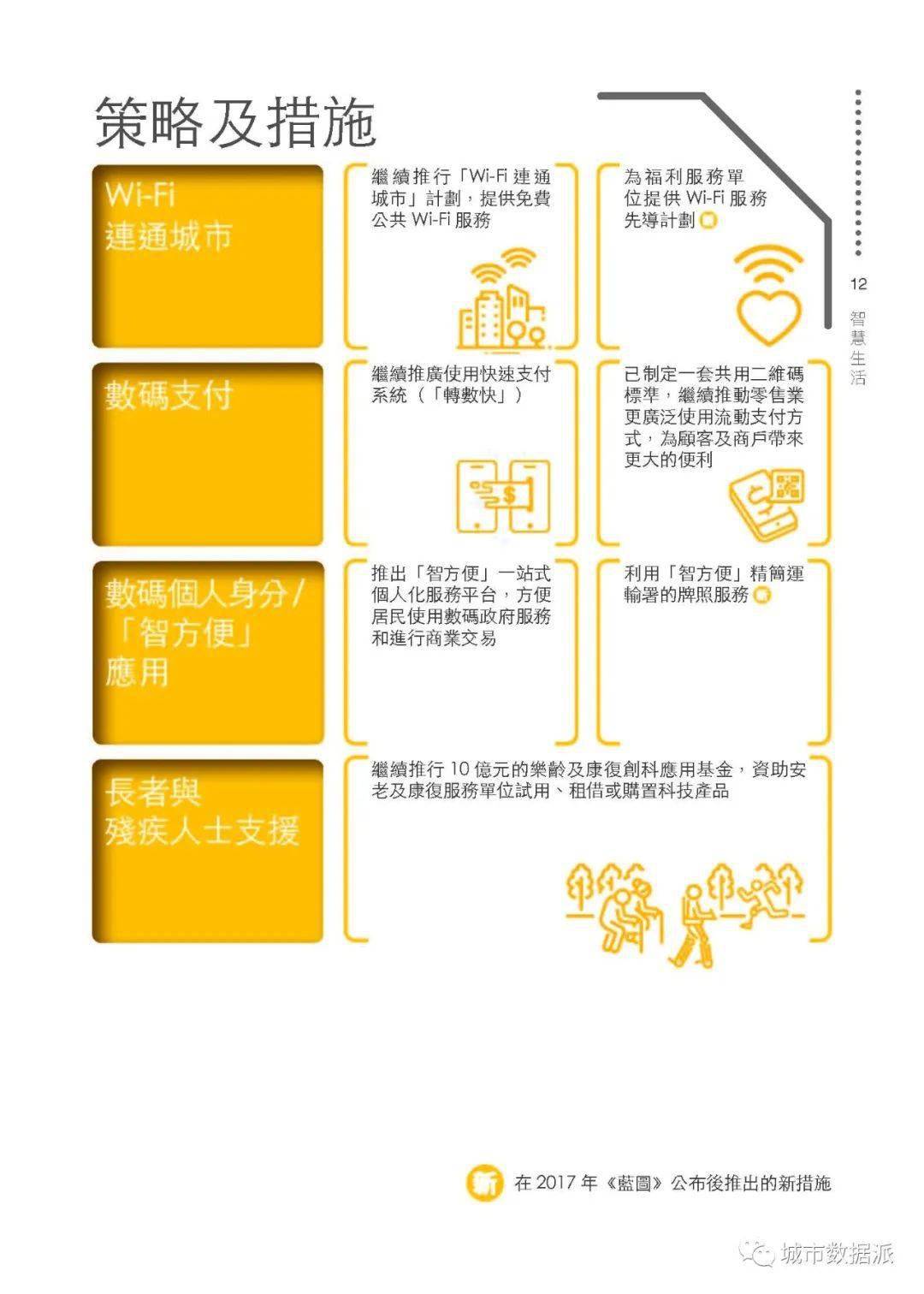二四六香港管家婆生肖表,可靠設(shè)計策略解析_Ultra13.595