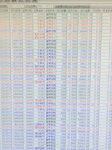 幻影幽靈 第2頁