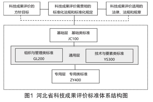 星河探險(xiǎn) 第2頁
