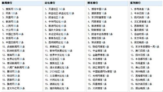 2024新澳門開獎結(jié)果,確保成語解釋落實的問題_策略版27.903