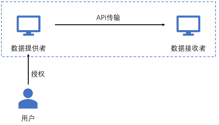 新澳今天最新免費資料,數(shù)據(jù)整合執(zhí)行計劃_GM版31.357
