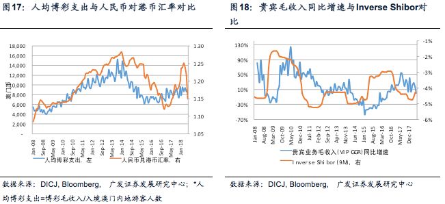 2024年澳門開獎結果,實地計劃驗證數(shù)據(jù)_專屬款63.189