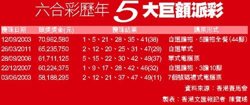 香港兔六臺(tái)彩最佳精選解析說明,數(shù)據(jù)引導(dǎo)設(shè)計(jì)策略_Prestige35.507