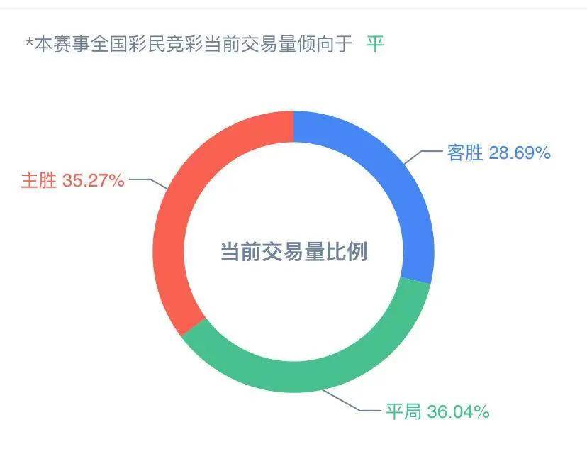 新澳天天彩正版免費(fèi)資料觀看,深層設(shè)計(jì)數(shù)據(jù)策略_Deluxe58.140