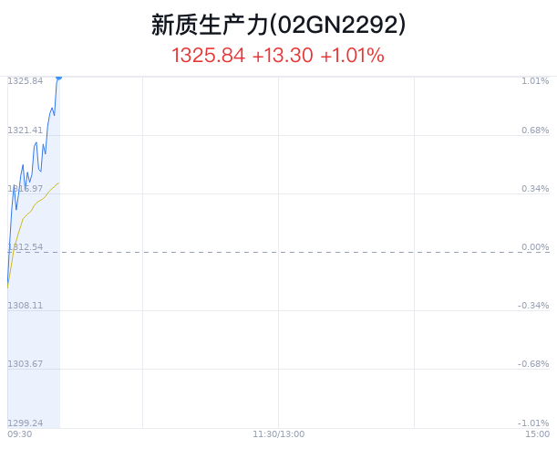 新澳門開獎結(jié)果查詢今天,實地解答解釋定義_1440p23.118