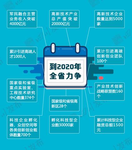 新澳49圖庫(kù)-資料,創(chuàng)新解讀執(zhí)行策略_儲(chǔ)蓄版91.998