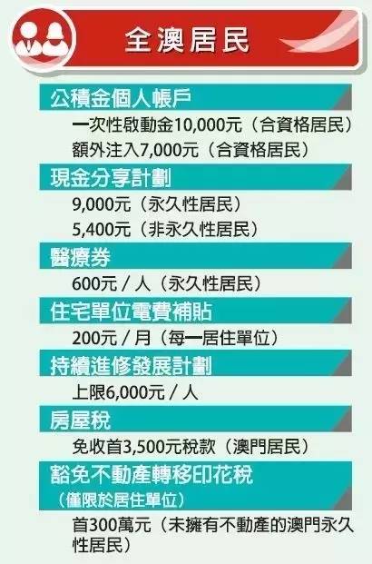 2004新澳門天天開好彩大全正版,經(jīng)濟(jì)性方案解析_PalmOS99.746