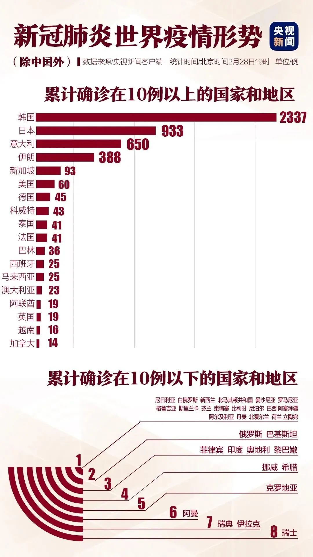 沙漠之鷹