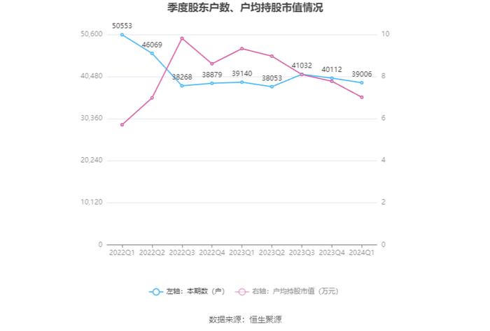 2024年今晚開獎結果查詢,精細化執(zhí)行計劃_Device95.821