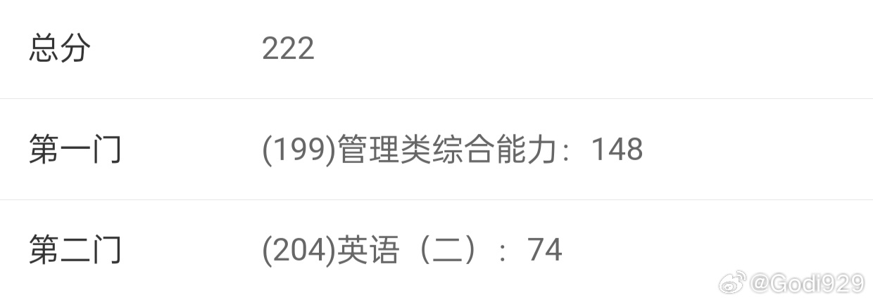 染黛如詩