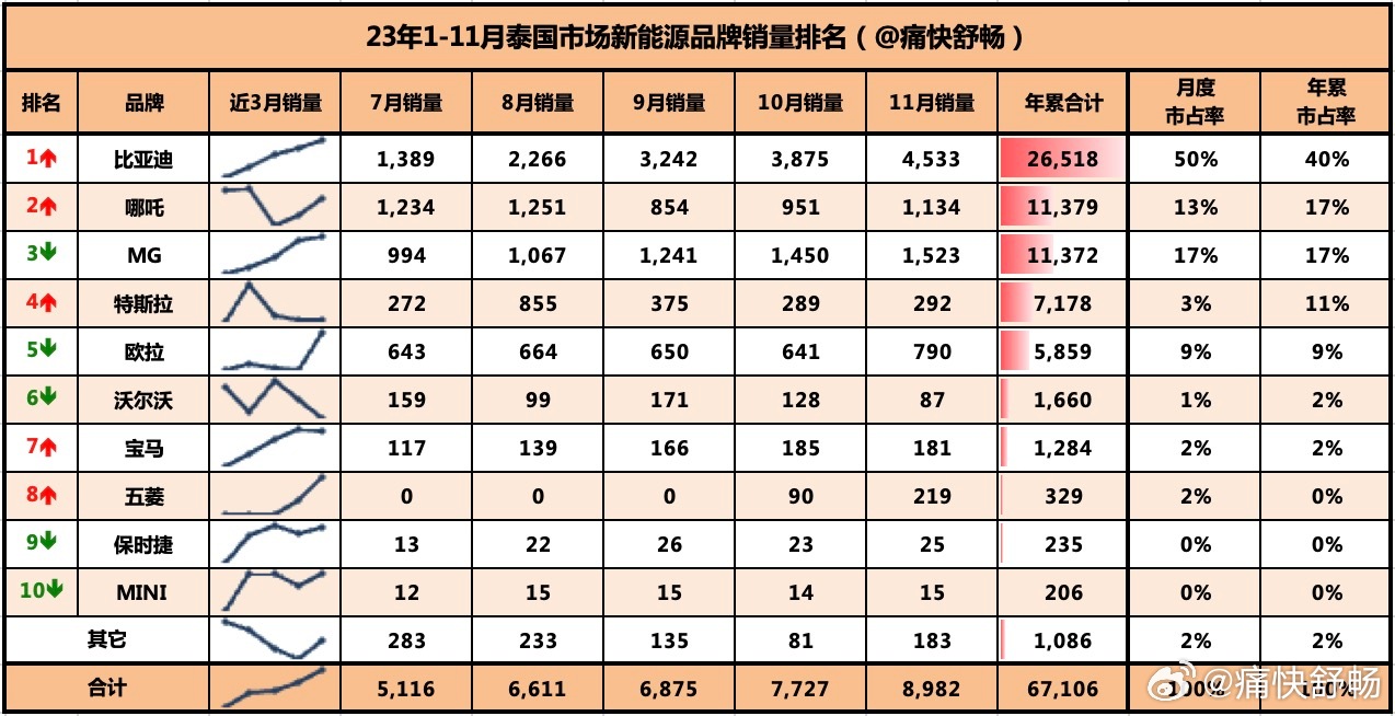 精準(zhǔn)一肖100%免費(fèi),效率解答解釋落實(shí)_Superior47.474